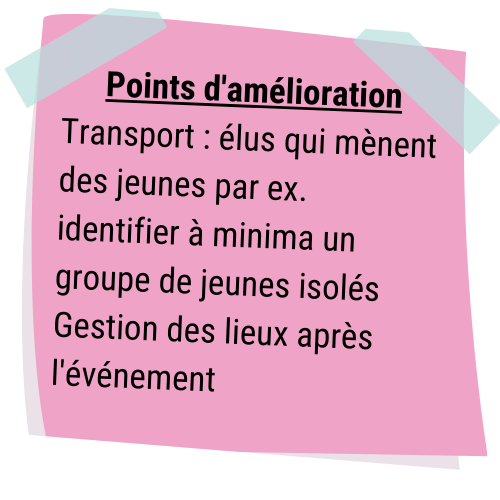 Points d'amélioration
Transport : élus qui mènent des jeunes par ex.
identifier à minima un groupe de jeunes isolés
Gestion des lieux après l'événement