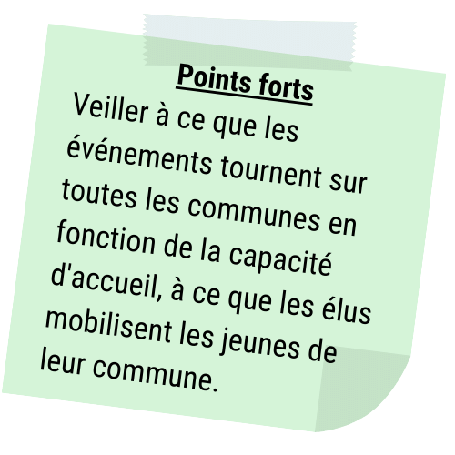 Points forts
Veiller à ce que les événements tournent sur toutes les communes en fonction de la capacité d'accueil, à ce que les élus mobilisent les jeunes de leur commune.