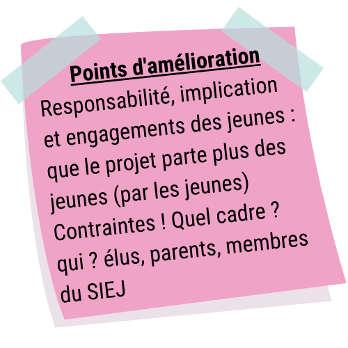 Points d'amélioration
Responsabilité, implication et engagements des jeunes : que le projet parte plus des jeunes (par les jeunes)
Contraintes ! Quel cadre ? qui ? élus, parents, membres      du SIEJ 