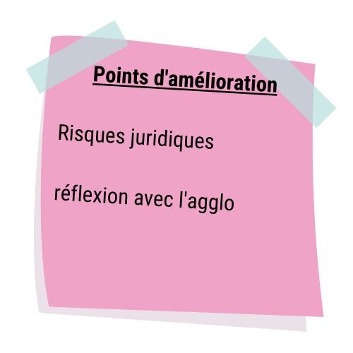 Points d'amélioration
Risques juridiques
réflexion avec l'agglo