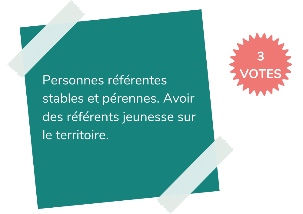 Idée 15

Personnes référentes stables et pérennes. Avoir des référents jeunesse sur le territoire.

3 votes