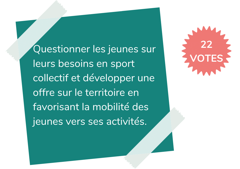 Idée 1

Questionner les jeunes sur leurs besoins en sport collectif et développer une offre sur le territoire en favorisant la mobilité des jeunes vers ses activités.
22 votes