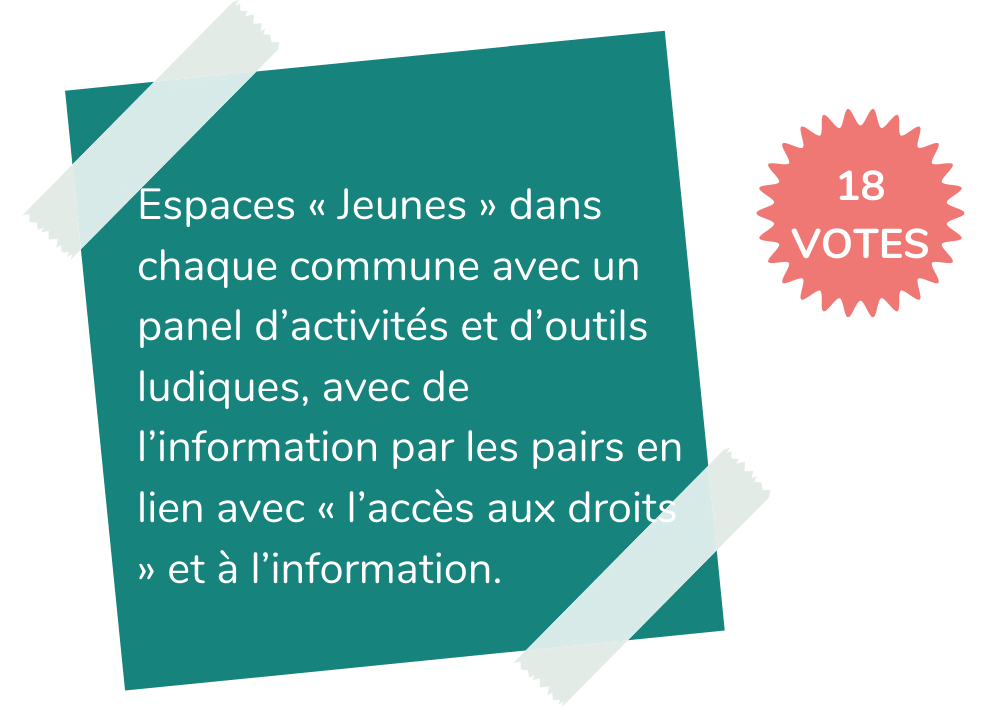 Idée 3

Espaces « Jeunes » dans chaque commune avec un panel d’activités et d’outils ludiques, avec de l’information par les pairs en lien avec « l’accès aux droits » et à l’information.
18 votes