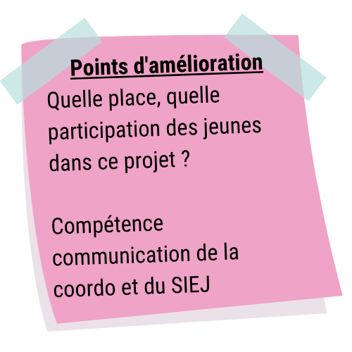 Points d'amélioration
Quelle place, quelle participation des jeunes dans ce projet ?

Compétence communication de la coordo et du SIEJ